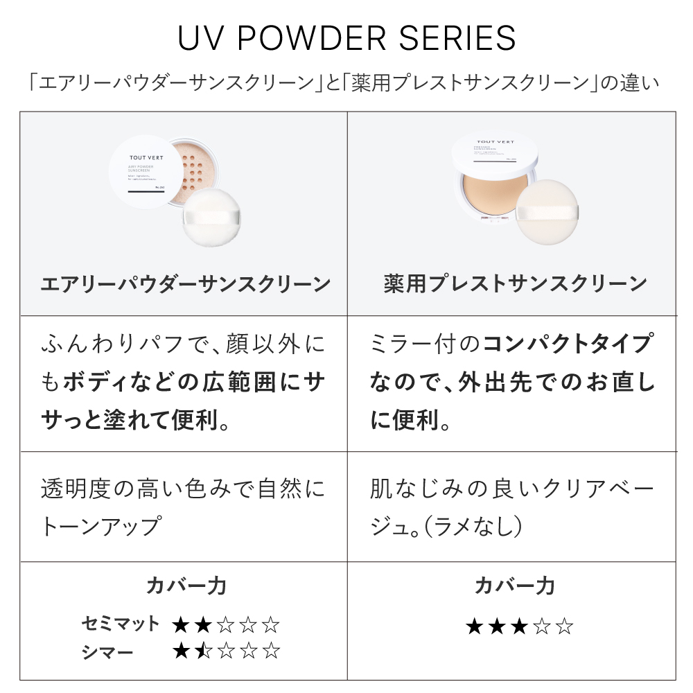 トゥヴェール★薬用プレストサンスクリーン 個数: 単品