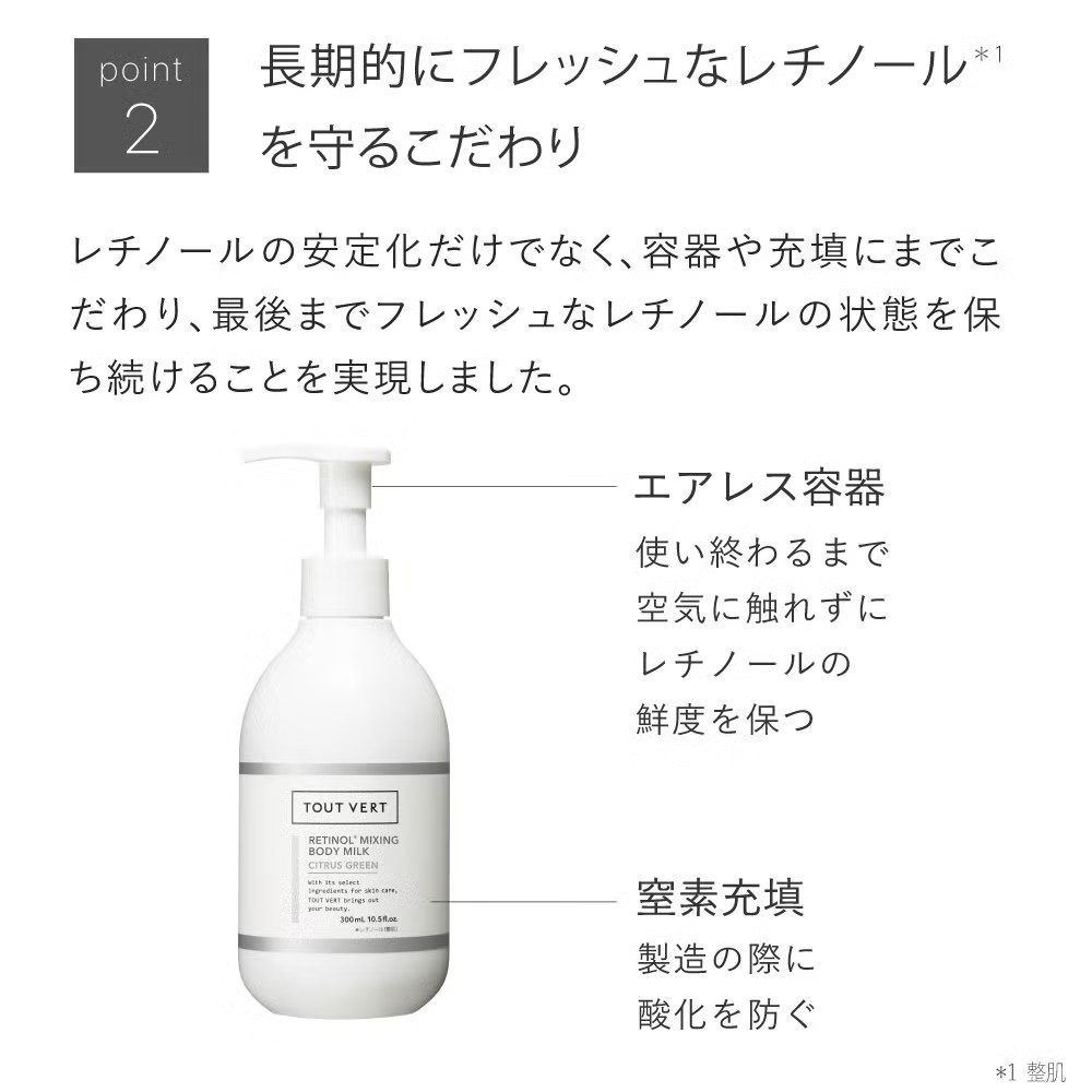 レチノールボディミルク エアレス容器 数量限定★レチノミルク シトラスグリーン