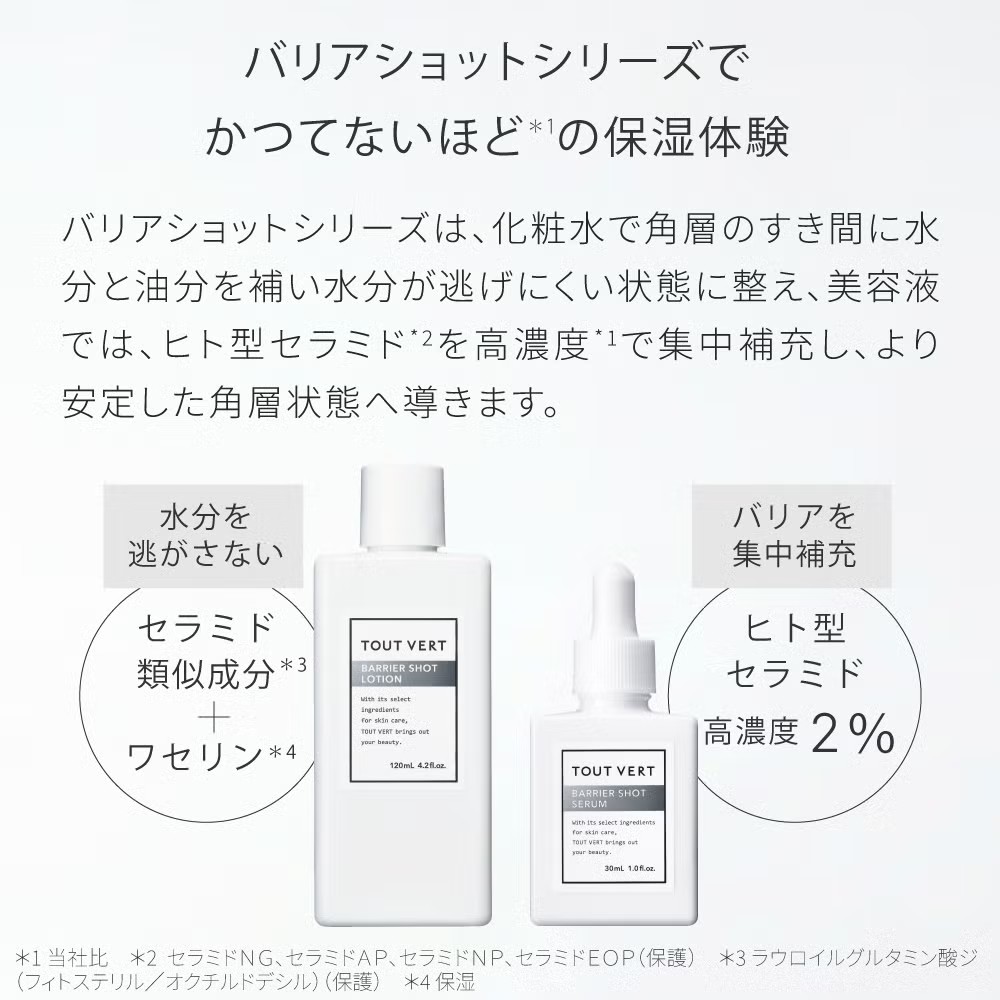 バリアショットセラム 2.0