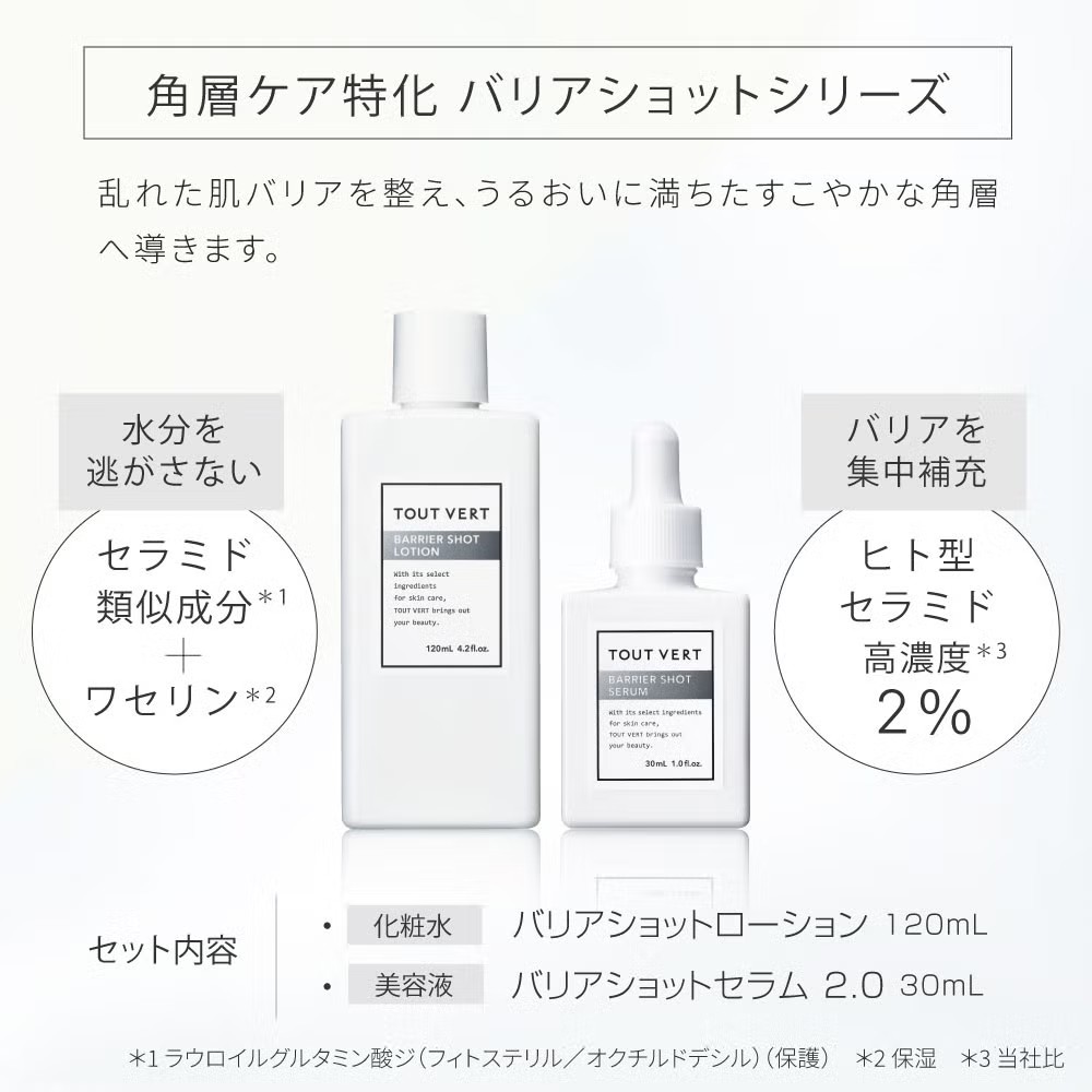 高浸透バリアセット
