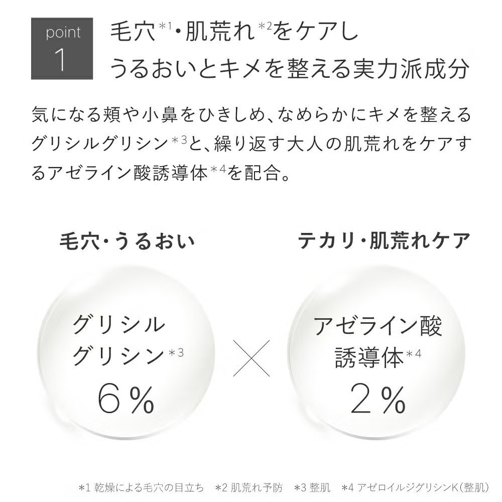 つるすべ素肌ケアセット  化粧水: モイスト