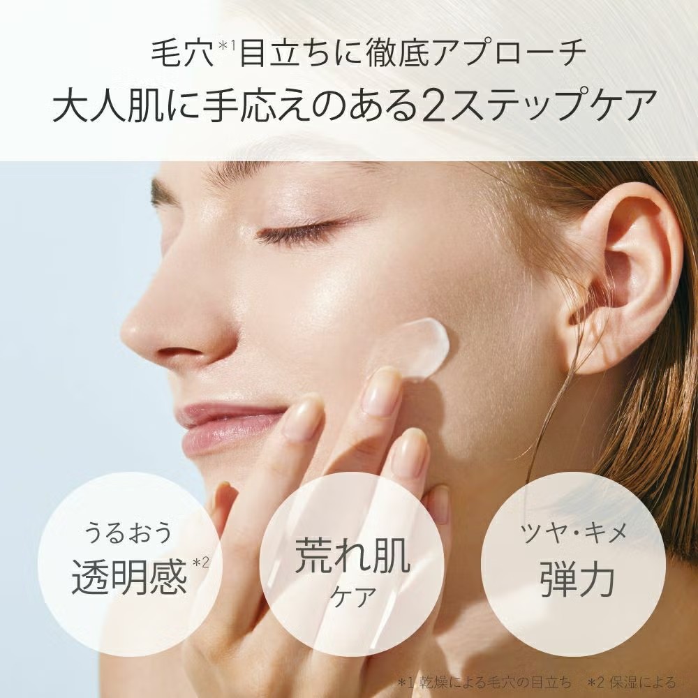 つるすべ素肌ケアセット  化粧水: モイスト