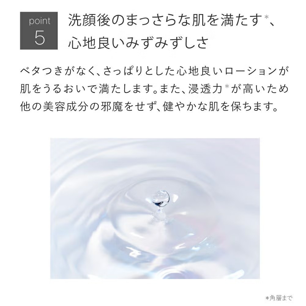 つるすべ素肌ケアセット  化粧水: モイスト