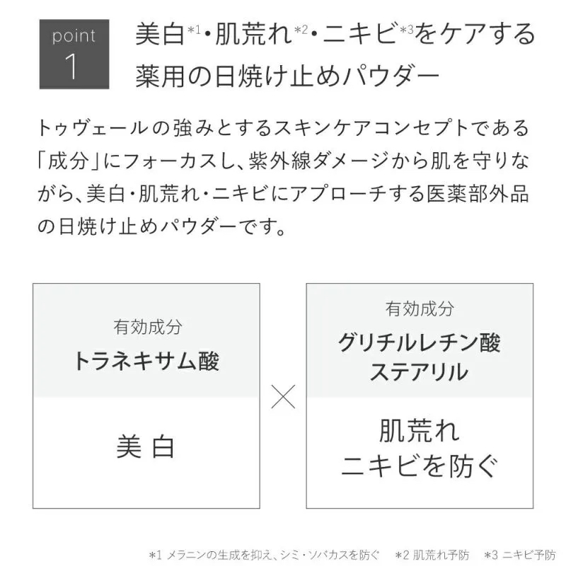 数量限定★UVパウダー限定セット タイプ: セミマット