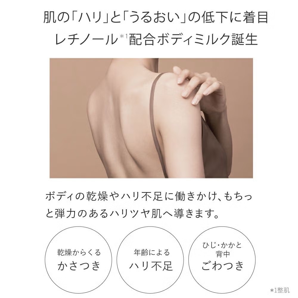 レチノールボディミルク エアレス容器★レチノミルク