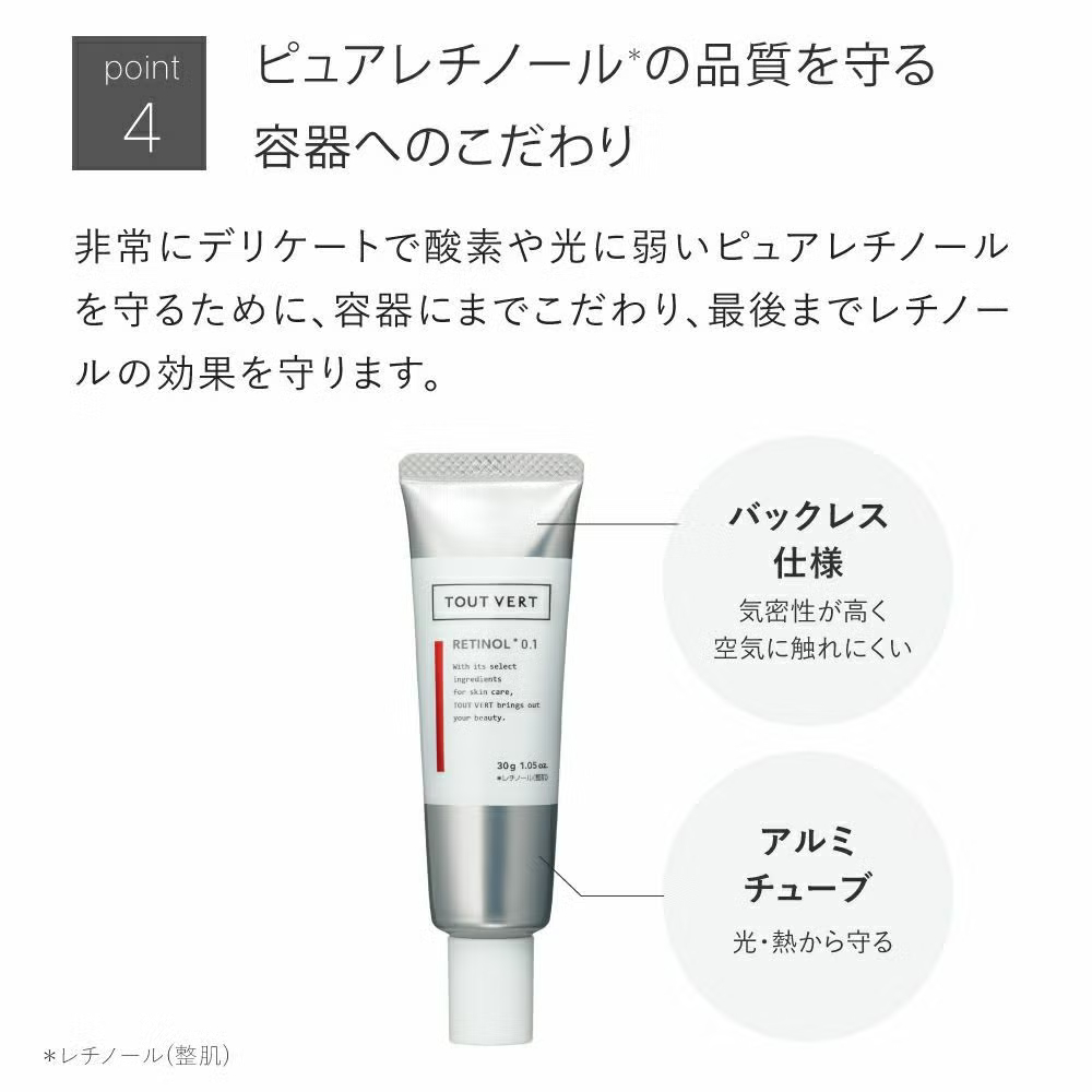 純粋レチノール クリーム グラナクティブレチノイド マトリキシル11％★レチノショット 0.1