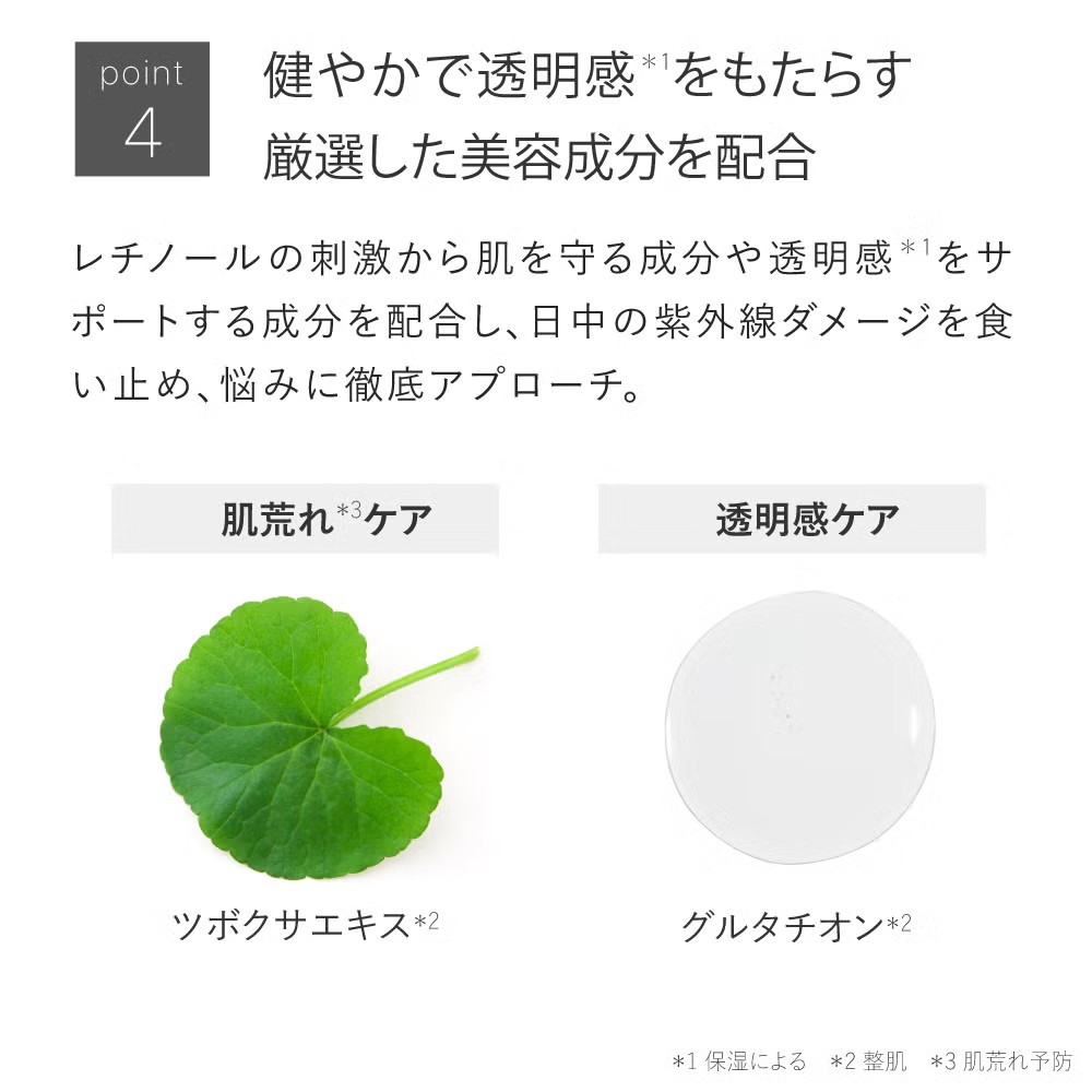 レチノールボディミルク エアレス容器★レチノミルク