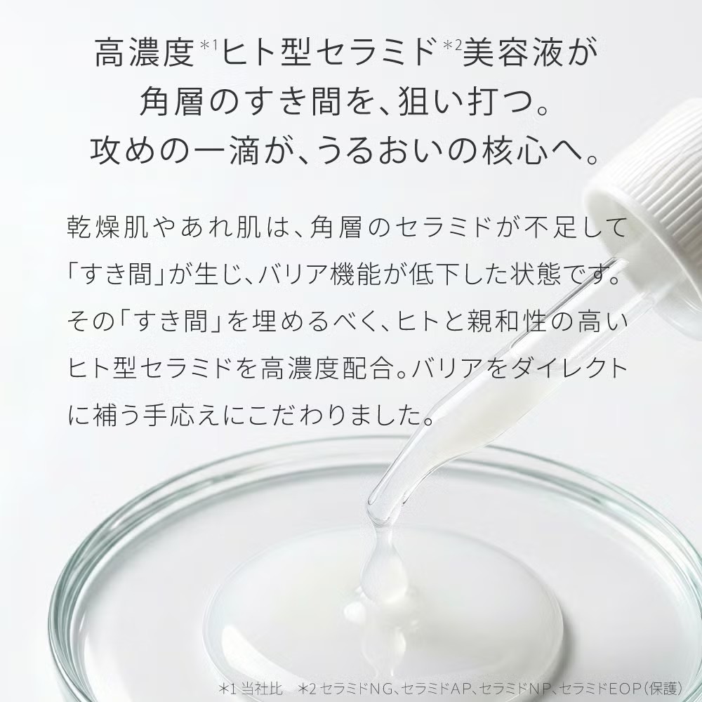 バリアショットセラム 2.0