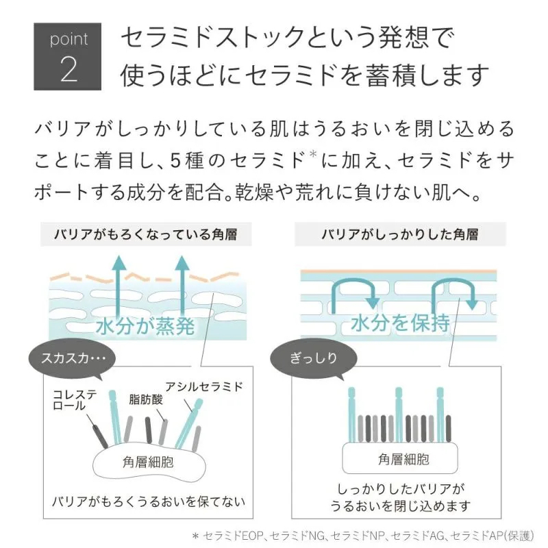 目元や目尻のケアに★ザ アイクリーム