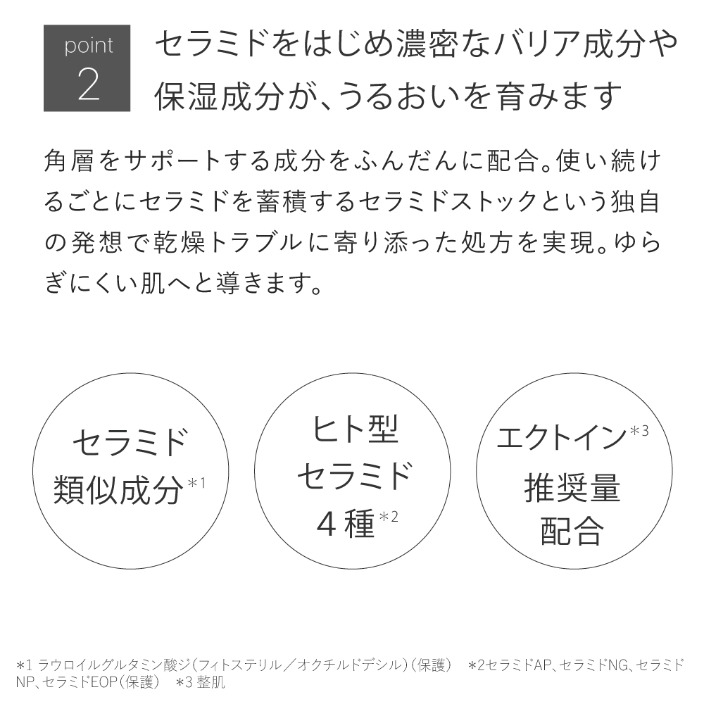 化粧水 ★バリアショットローション