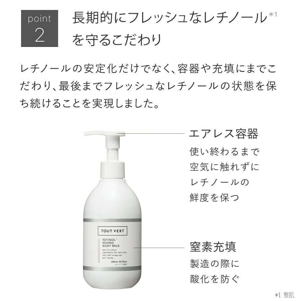 レチノールボディミルク エアレス容器★レチノミルク