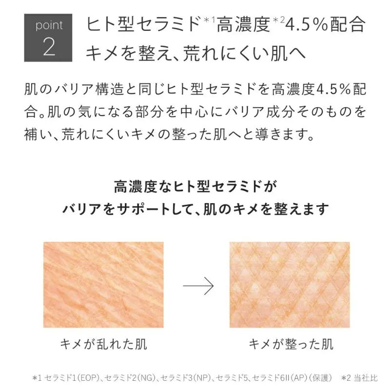 ヒト型セラミド4.5％配合★セラミドミルク