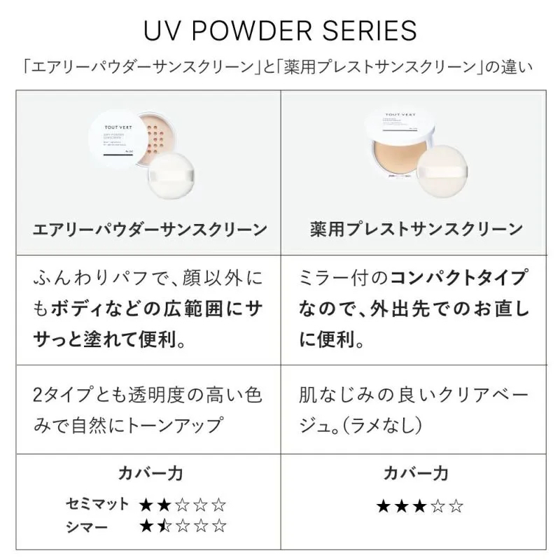 数量限定★UVパウダー限定セット タイプ: セミマット