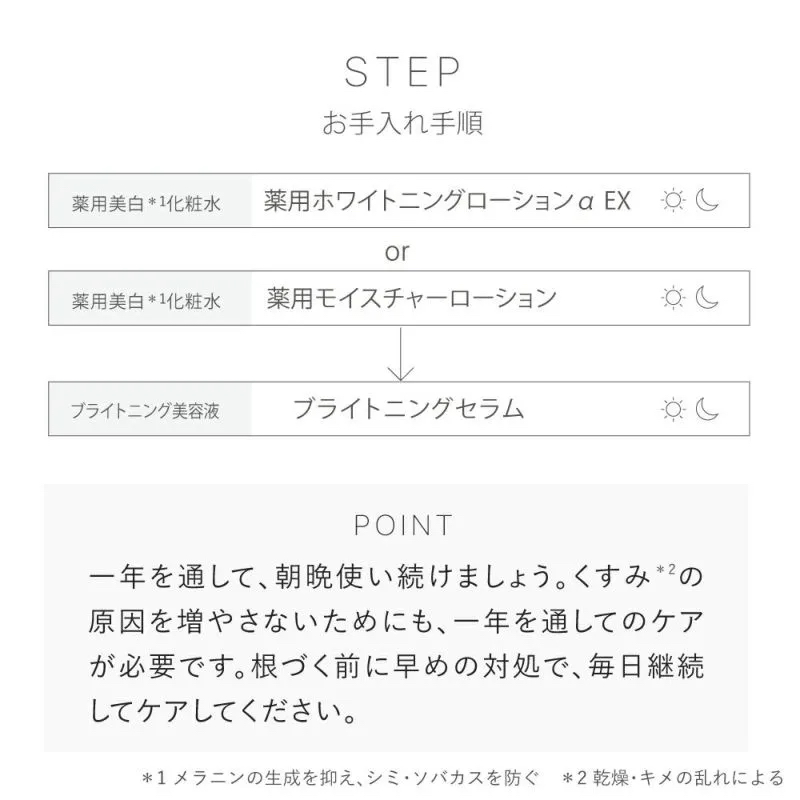 化粧水と美容液のお買い得セット★シミケアセット 化粧水: 薬用ホワイトニングローションαEX