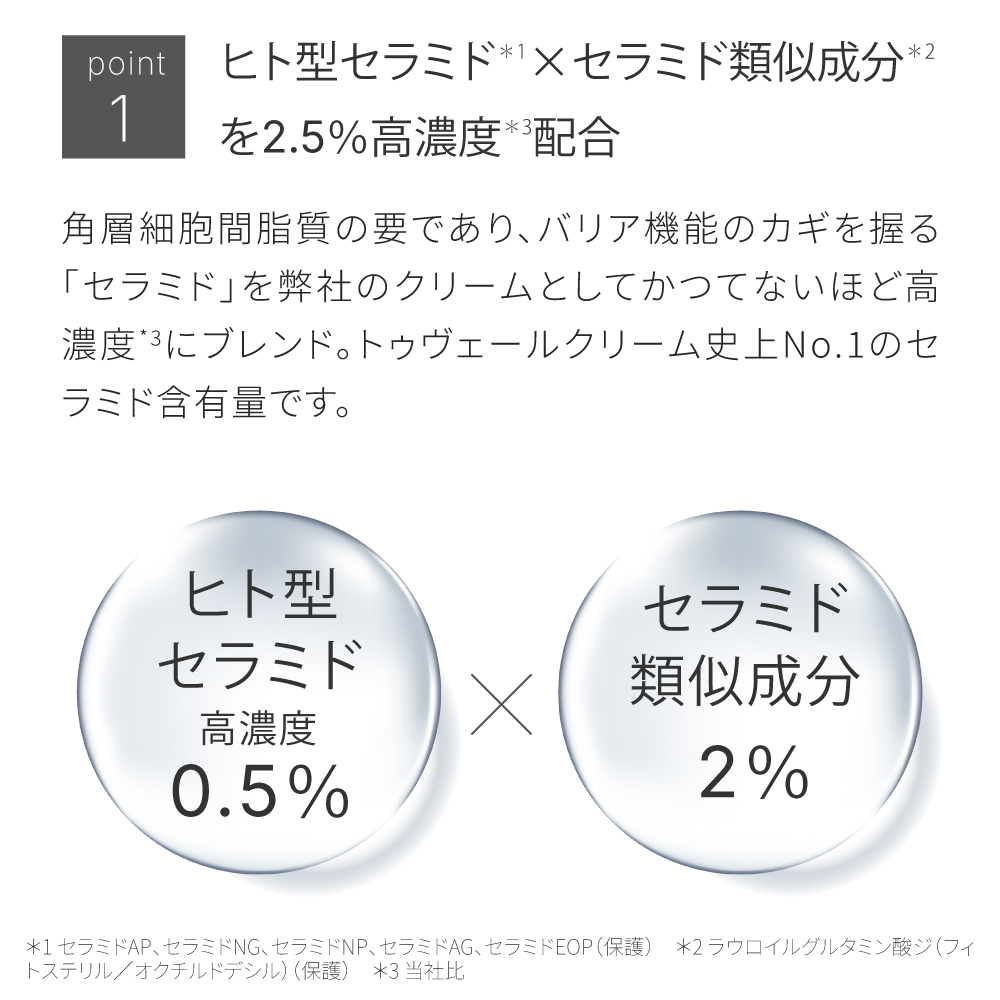 バリアショットクリーム