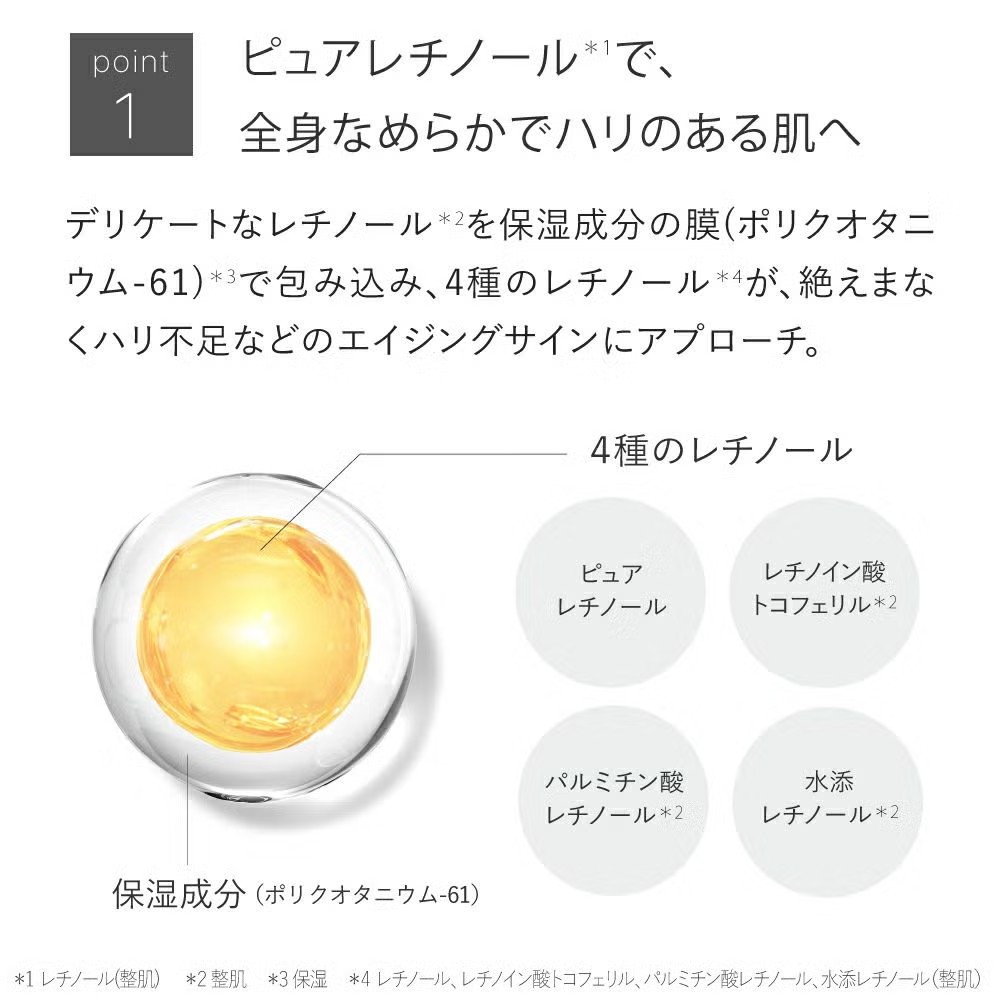 レチノールボディミルク エアレス容器★レチノミルク