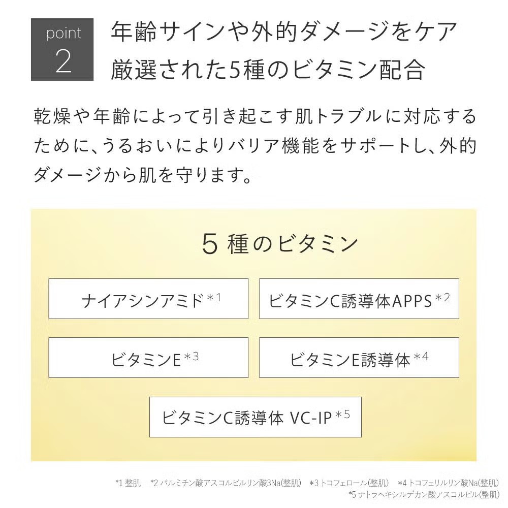 つるすべ素肌ケアセット  化粧水: モイスト