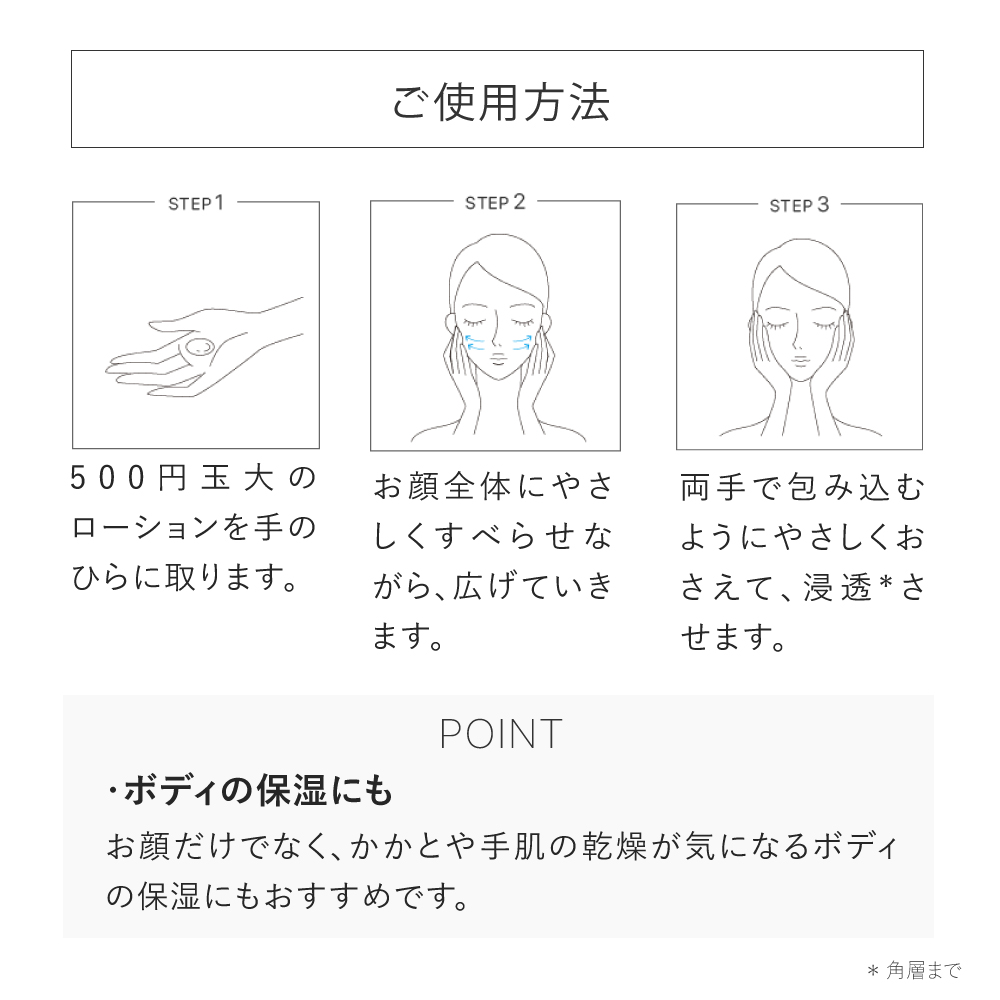 化粧水 ★バリアショットローション
