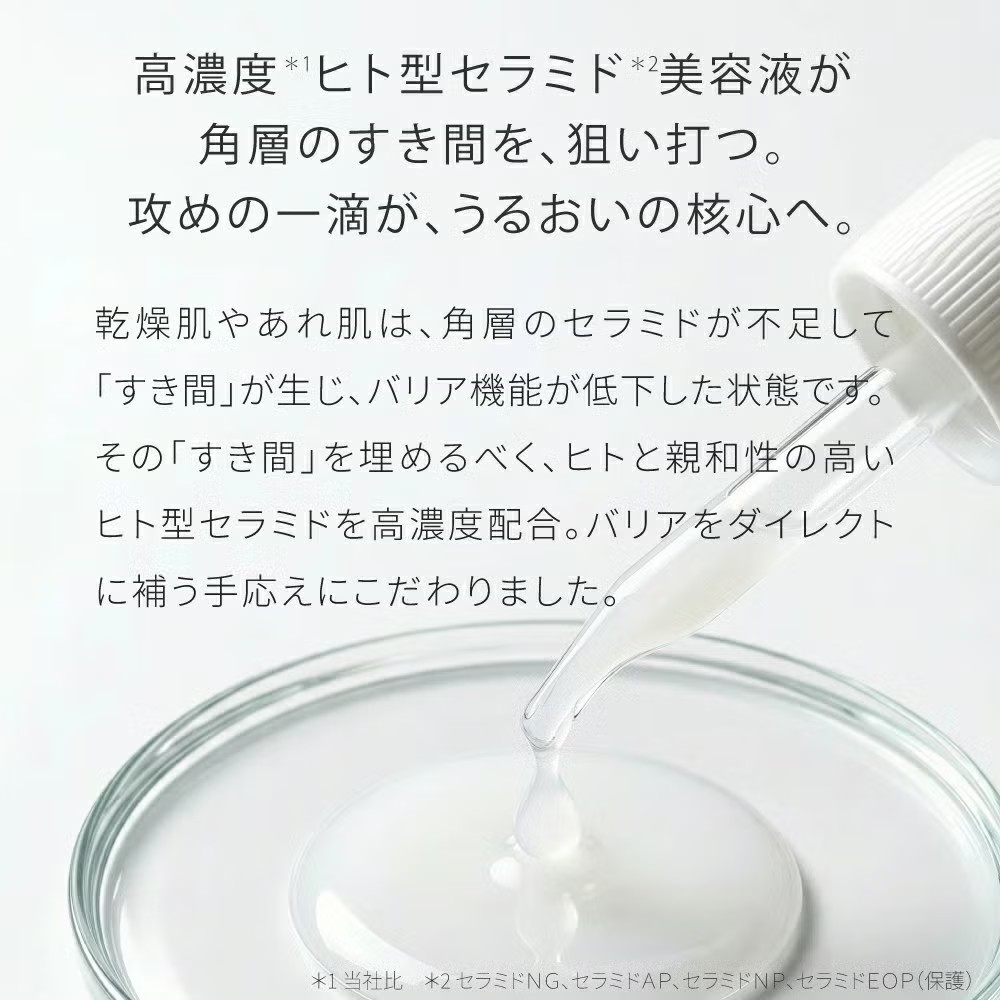 高浸透バリアセット
