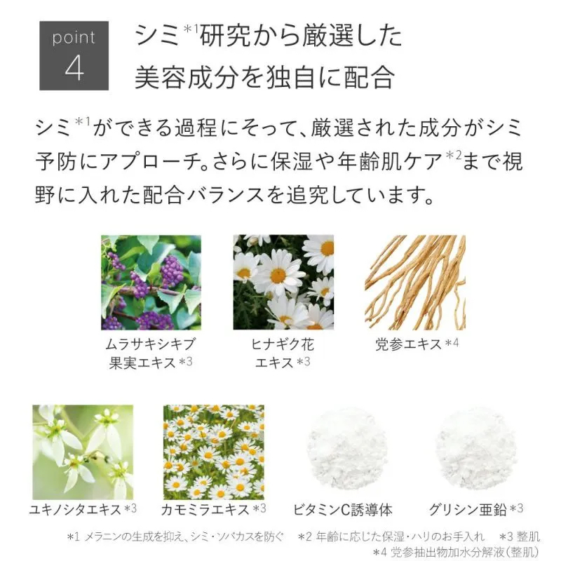 高濃度ビタミンＣ誘導体化粧水★薬用ホワイトニングローションαEX