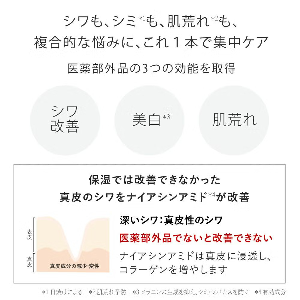 シワ改善クリーム★薬用リンクルホワイトクリーム
