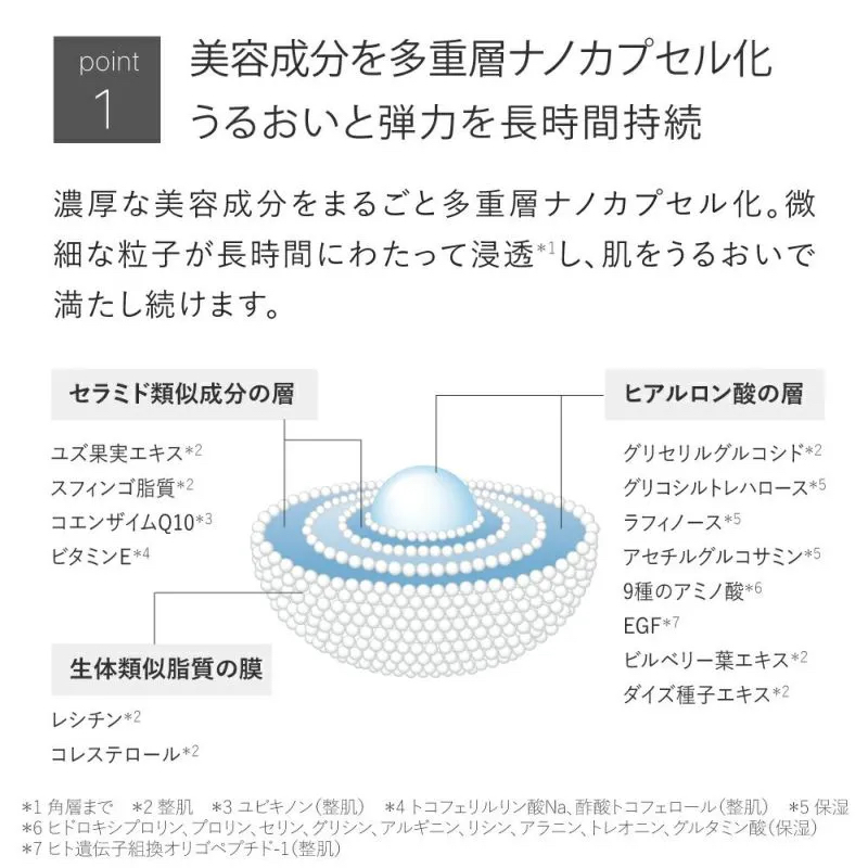 年齢肌向け濃厚化粧水★エッセンスローション