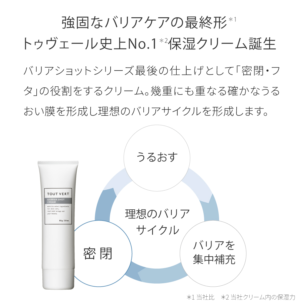 バリアショットクリーム
