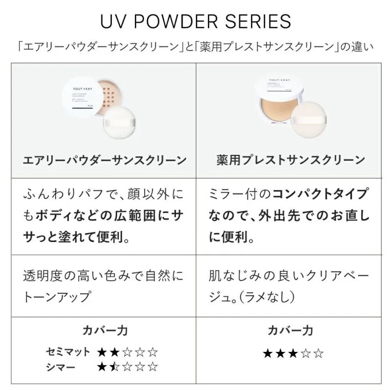 メイクの上から使える(旧：ミネラルサンスクリーン)★エアリーパウダーサンスクリーン 個数｜タイプ: 単品｜セミマット1個