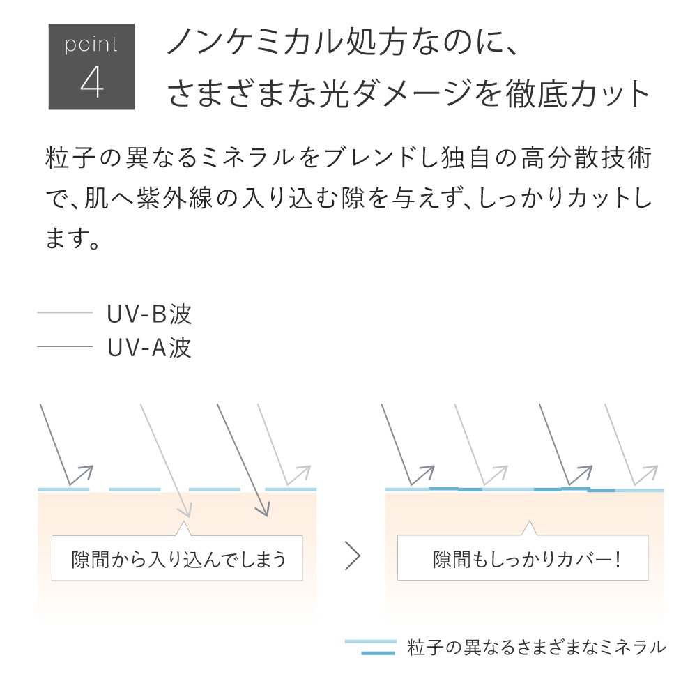 トゥヴェール★薬用プレストサンスクリーン 個数: 単品