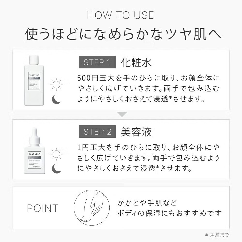高浸透バリアセット