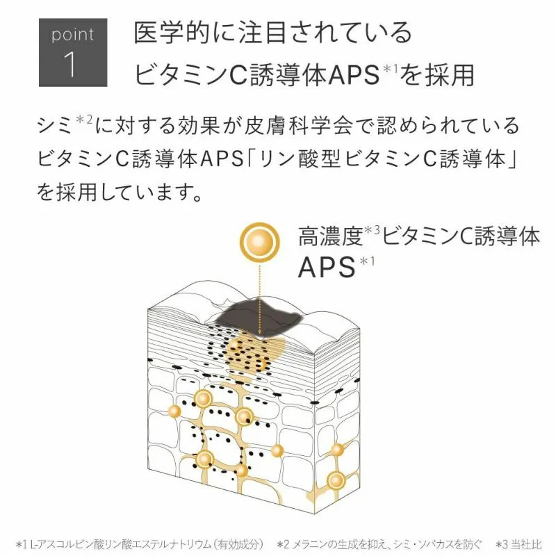 高濃度ビタミンＣ誘導体化粧水★薬用ホワイトニングローションαEX