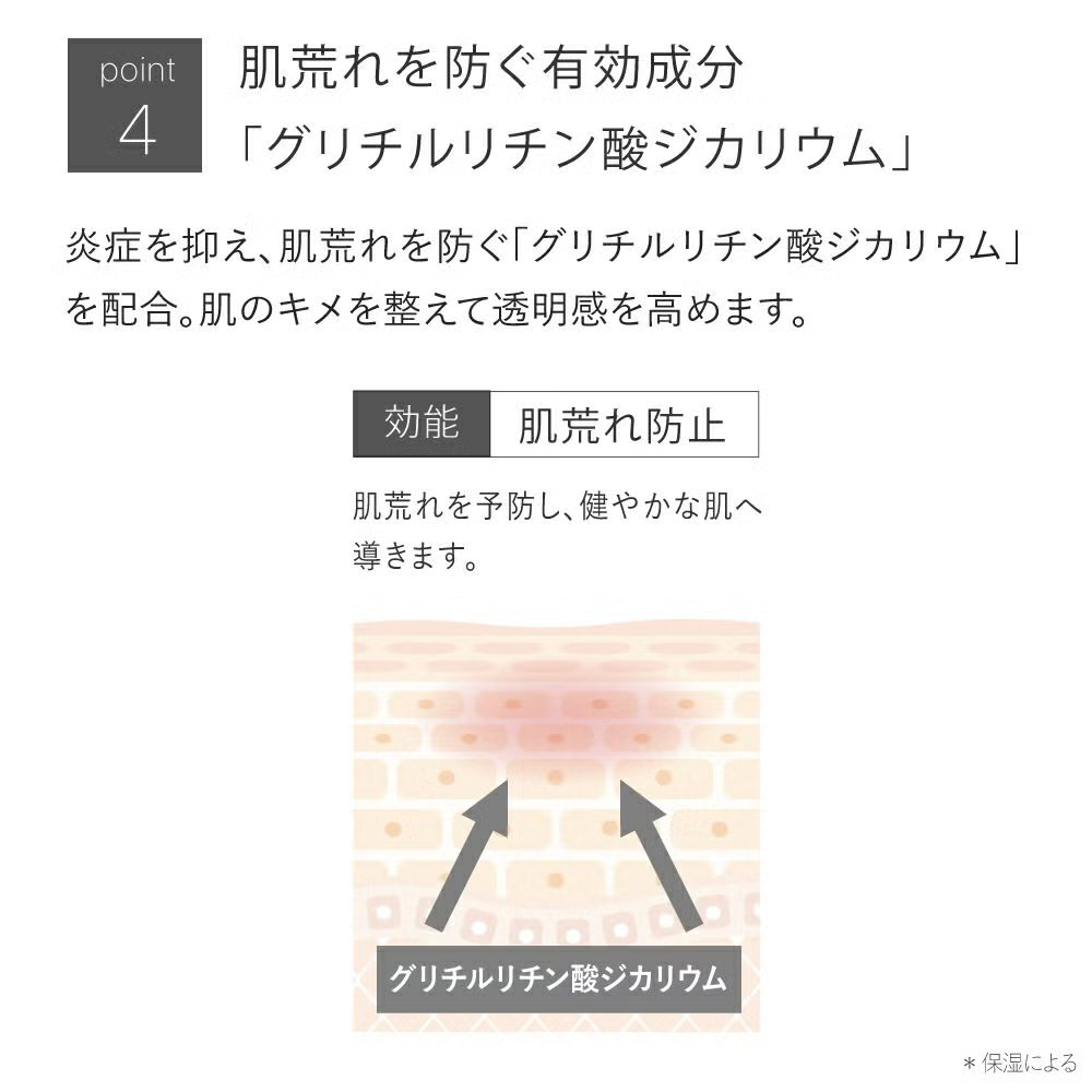 シワ改善クリーム★薬用リンクルホワイトクリーム