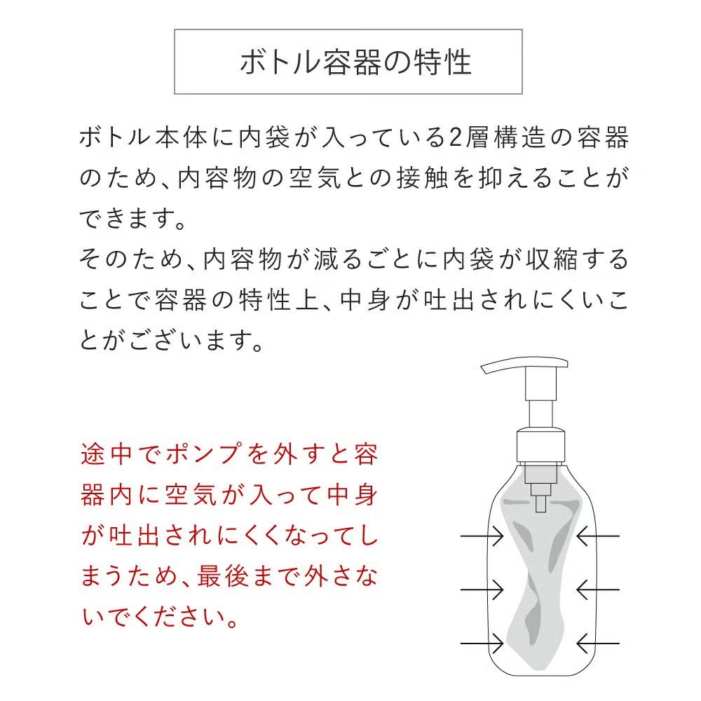 レチノールボディミルク エアレス容器★レチノミルク