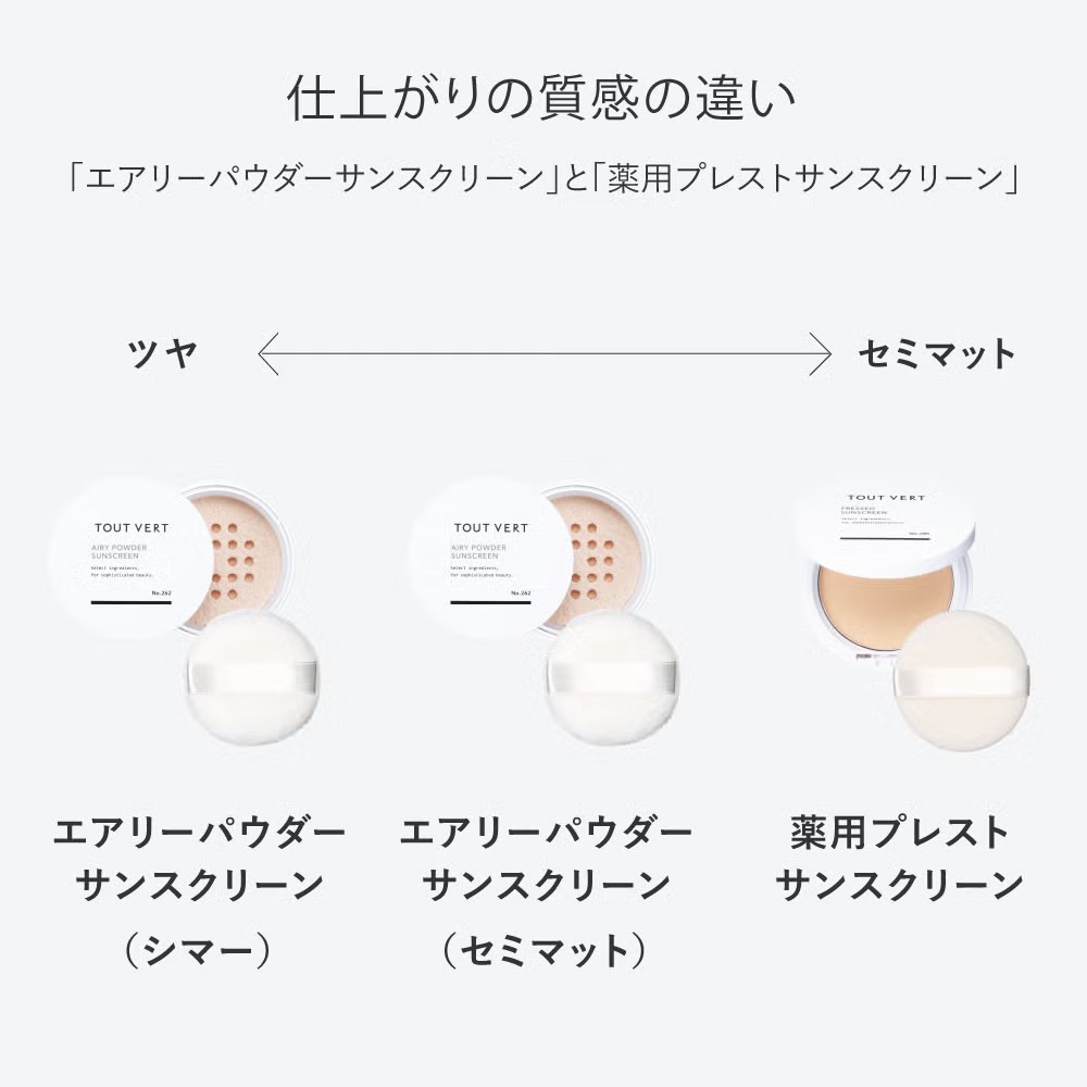 UVスキンケア限定セット タイプ: 美白ケアUV限定セット