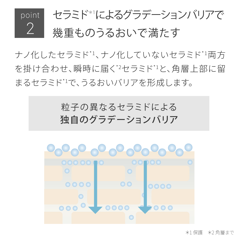 バリアショットクリーム