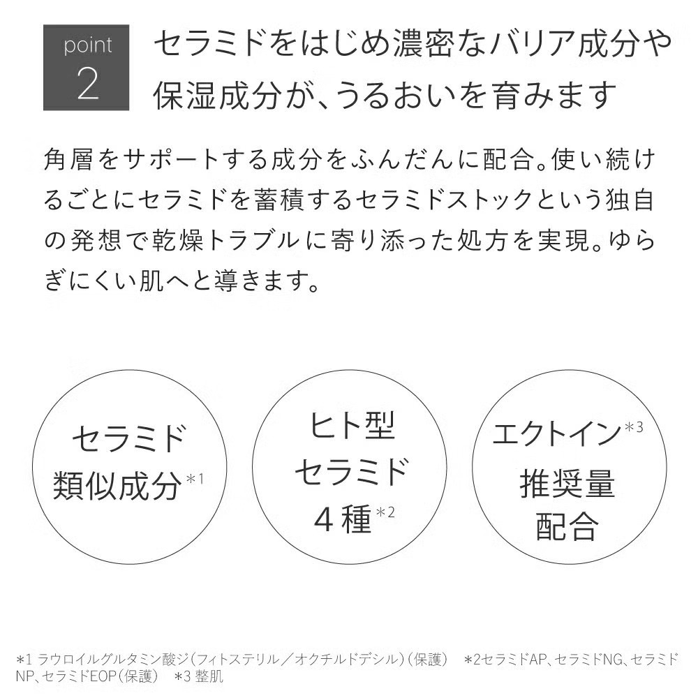 高浸透バリアセット