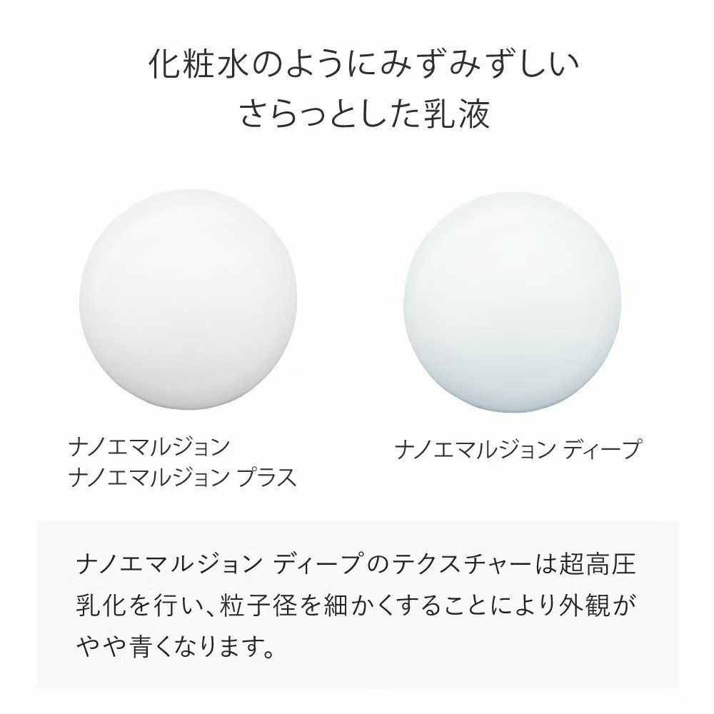 うるおい2点セット タイプ: ナノエマルジョン ディープ