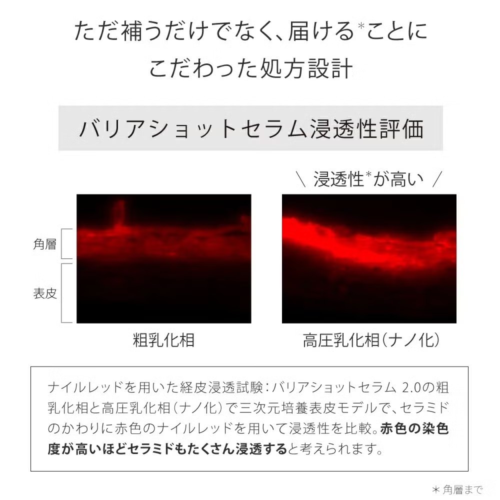 高浸透バリアセット