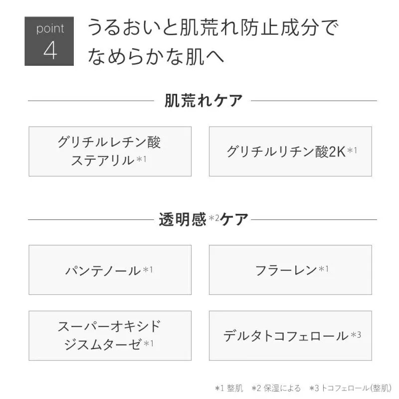 目元や目尻のケアに★ザ アイクリーム