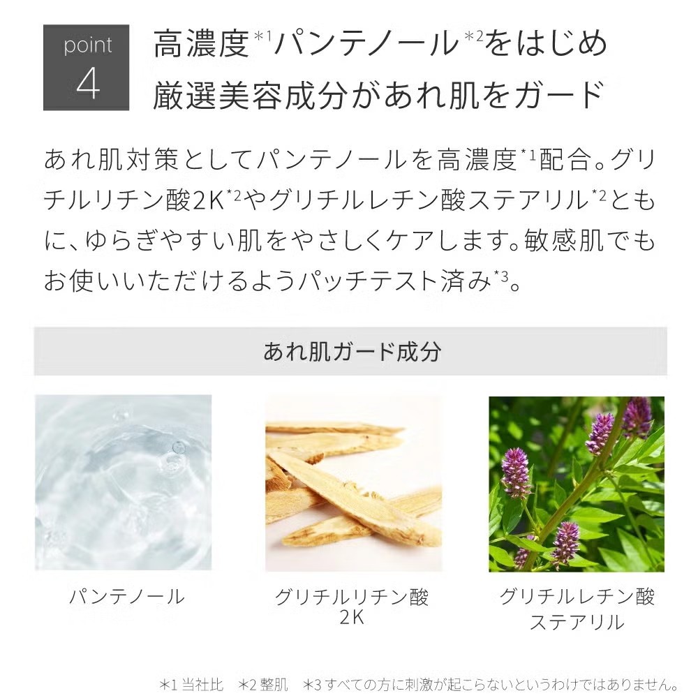 高浸透バリアセット