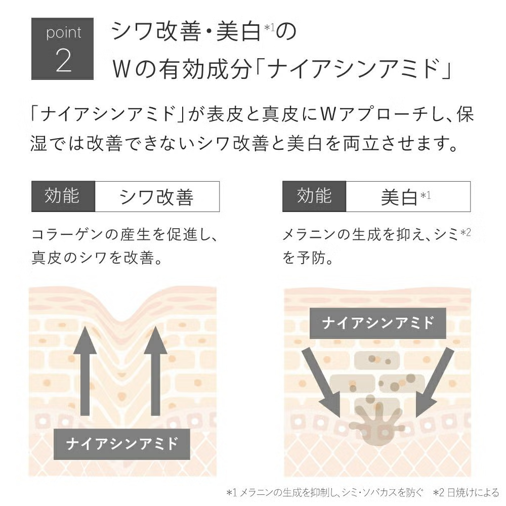 シワ改善クリーム★薬用リンクルホワイトクリーム