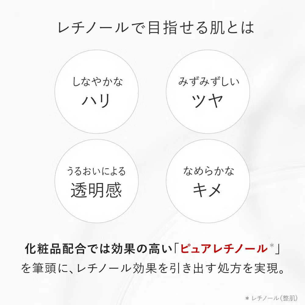 純粋レチノール クリーム グラナクティブレチノイド マトリキシル11％★レチノショット 0.1