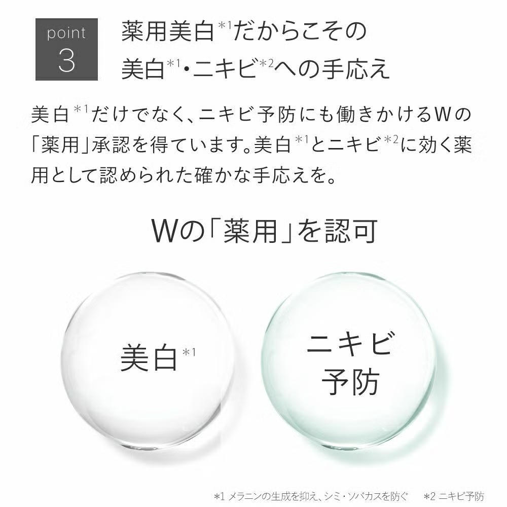 【医薬部外品】高濃度ビタミンＣ誘導体化粧水★薬用ホワイトニングローションαEX 2本セット