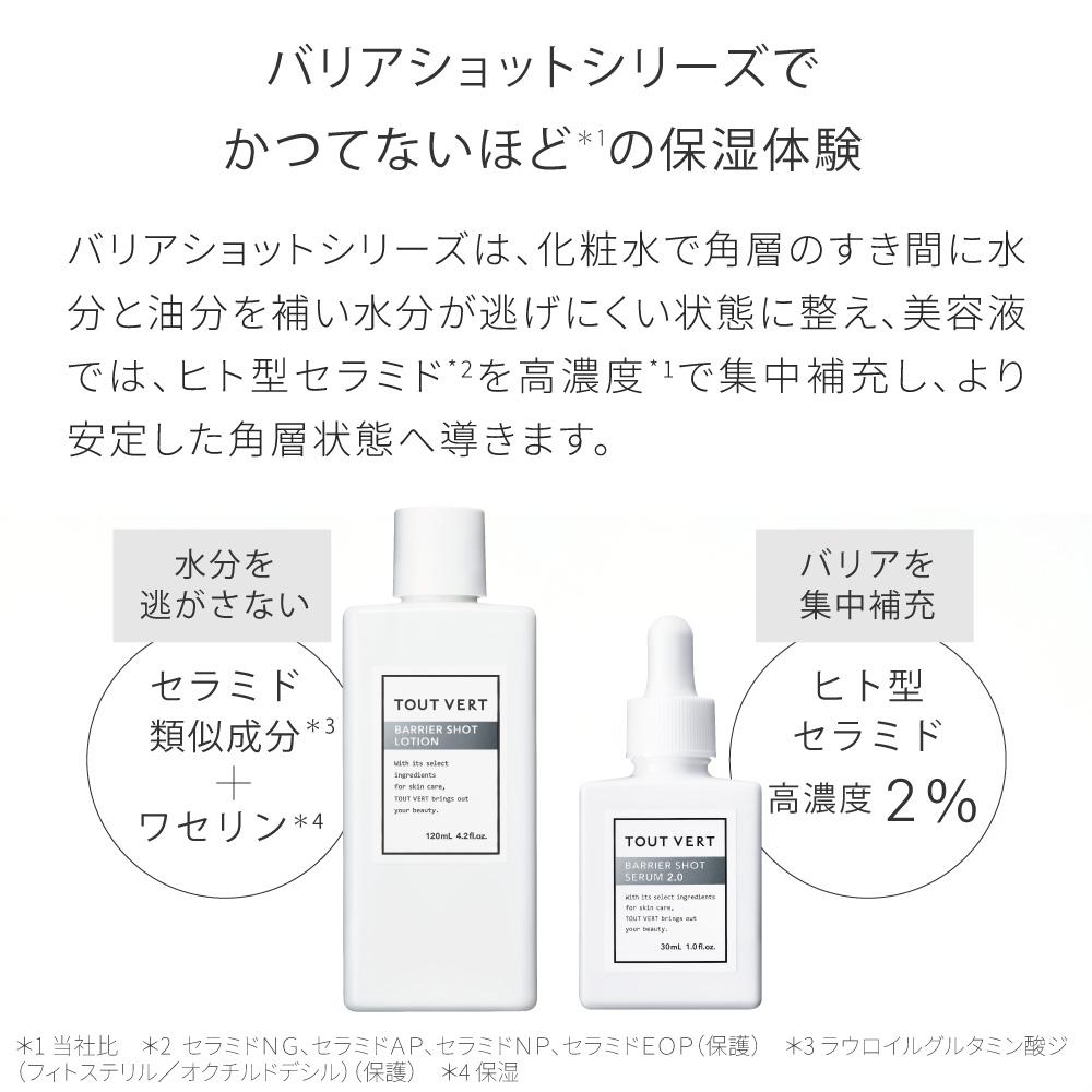 バリアショットセラム 2.0