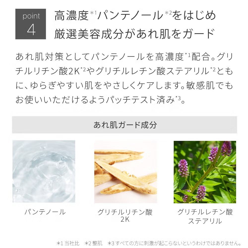 バリアショットセラム 2.0