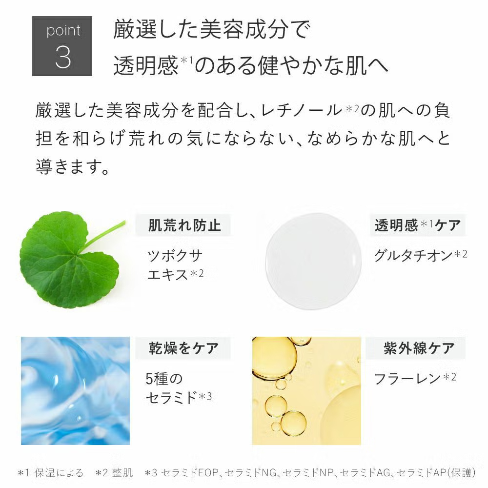 純粋レチノール クリーム グラナクティブレチノイド マトリキシル11％★レチノショット 0.1