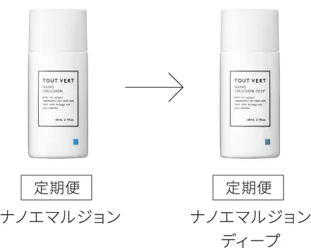 ナノエマルジョン定期便→ナノエマルジョン ディープ定期便