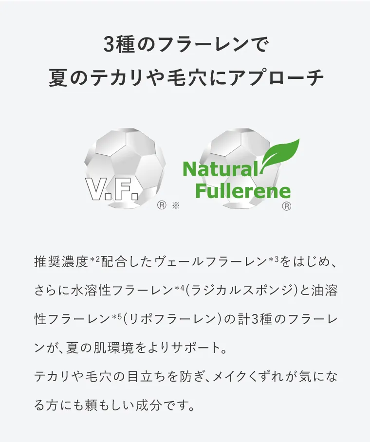 ３種のフラーレン