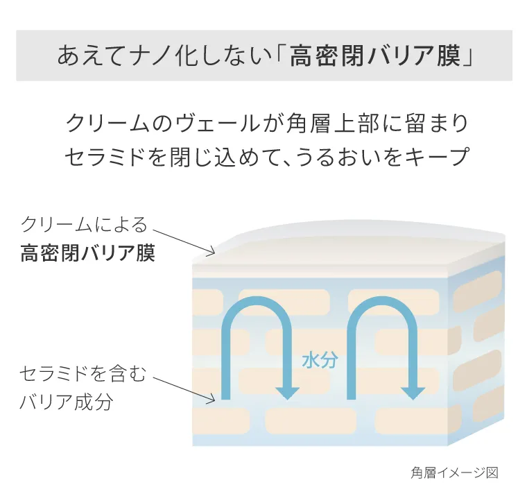 point3