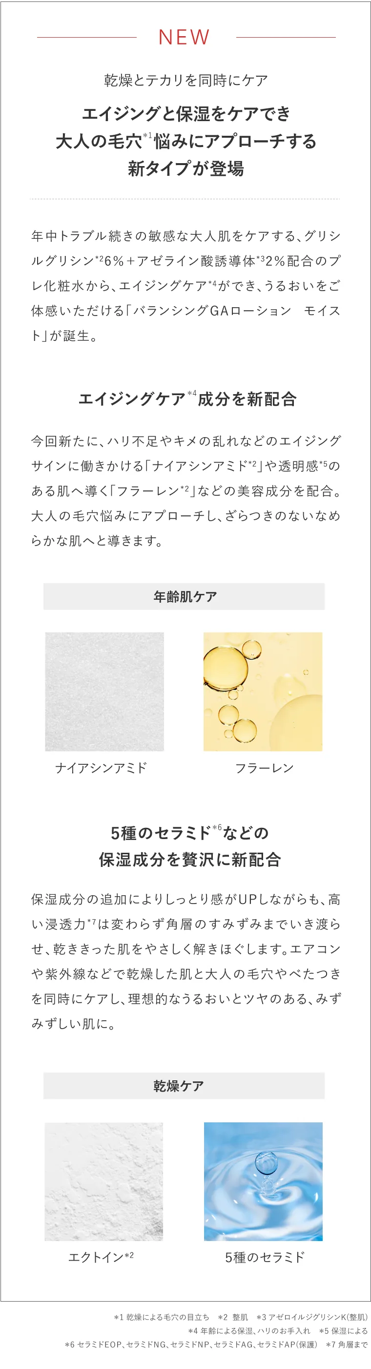 リニューアル